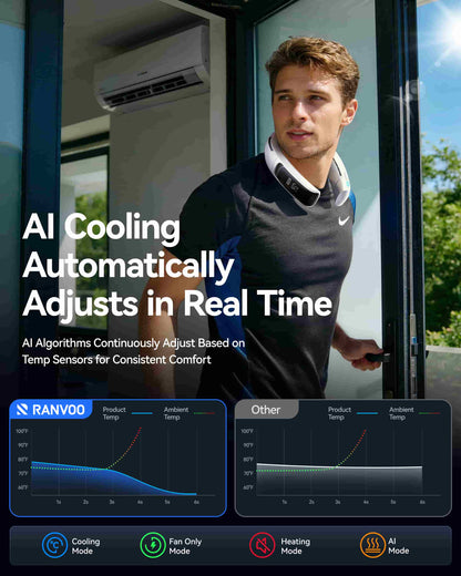 Aice Lite Max Personal Neck Cooling Air Conditioner
