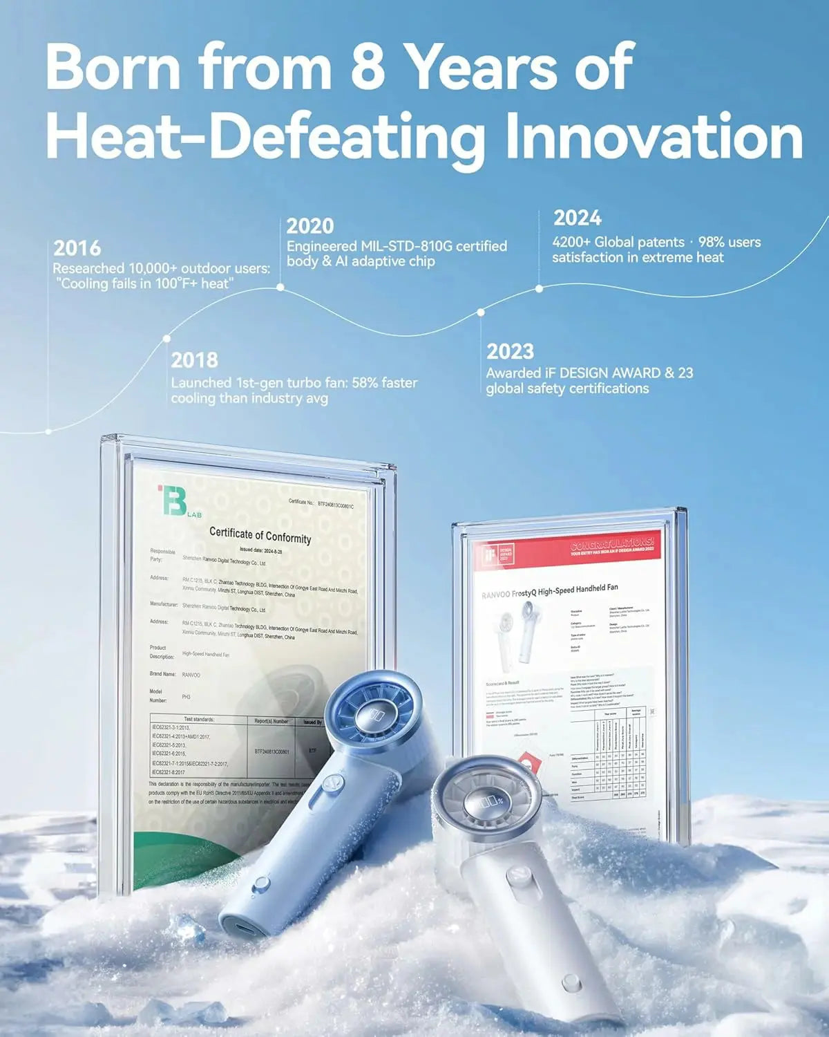 Ultra-Compact High-Speed Fan for Powerful Cooling