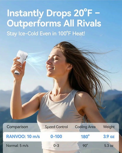 Ultra-Compact High-Speed Fan for Powerful Cooling